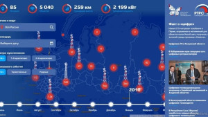 Как Россия переходила на цифровое ТВ, увидят липчане