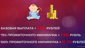 На сколько увеличились выплаты на детей? (видеосюжет)