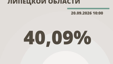 Явка на выборы на 10:00 составила 40,09%