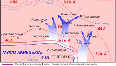 День воинской славы России. Танковое сражение под Прохоровкой