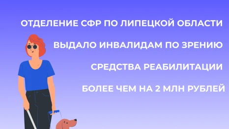 200 липчан с нарушением зрения получили от регионального отделения Соцфонда России средства реабилитации