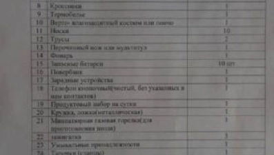 Фейк: повестки из военкомата со списком необходимых вещей бросают в ящик