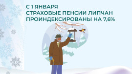 С 1 января страховые пенсии более 350 тысяч липчан проиндексированы на 7,6%
