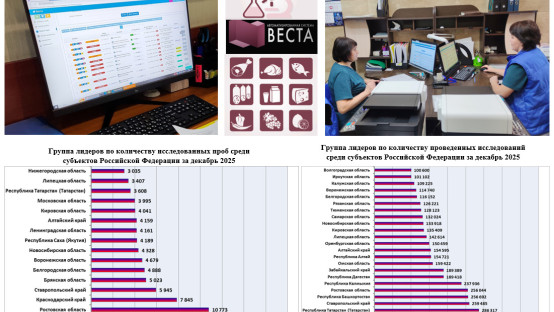 Липецкая область вошла в топ-15 регионов России по работе в системе ВЕСТА