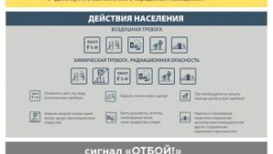 Объявления с адресами укрытий готовятся развесить по всему Липецку