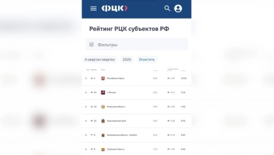 Липецкая область вошла в ТОП-10 России по повышению эффективности труда