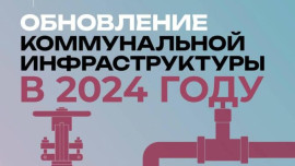 Почти 2 млрд рублей направят на модернизацию водоснабжения и водоотведения Липецкой области