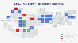 Липецкая область вошла в топ-3 в России по внедрению механизма обратной связи с бизнесом