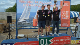 Липецкие яхтсмены взяли золото Чемпионата России