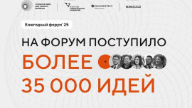 Более 35 тыс. предложений поступило на форум «Сильные идеи для нового времени»