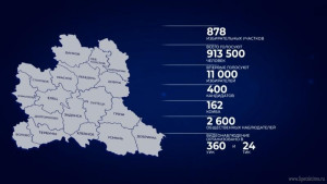  878 избирательных участков организованы в Липецкой области (видеосюжет)