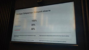 38% липецких избирателей, выбравших ДЭГ, уже проголосовали