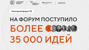 Более 35 тыс. предложений поступило на форум «Сильные идеи для нового времени»