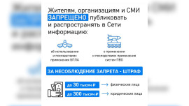 В Липецкой области запрещена публикация информации, фото и видео, связанных с БПЛА 