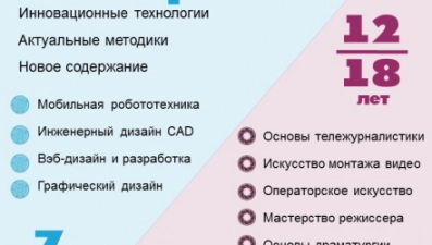 В Липецкой области создают новые места для допобразования детей