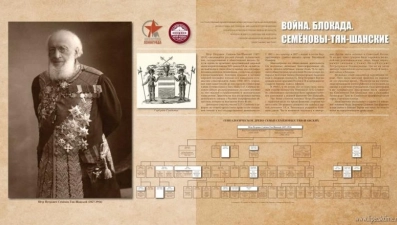 Музей-усадьба Семёнова-Тян-Шанского откроет выставку в Музее блокады