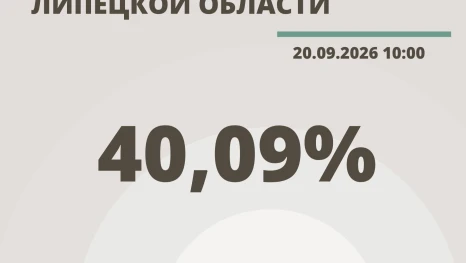 Явка на выборы на 10:00 составила 40,09%