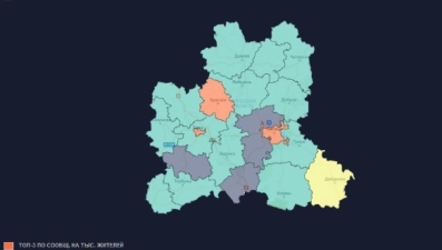 ЦУР Липецкой области: работа на результат