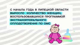 В Липецкой области выросло количество женщин, воспользовавшихся процедурой ЭКО по ОМС