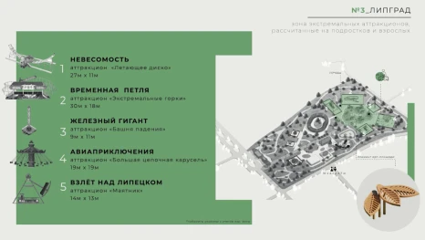 Липчане смогут покататься на аттракционах в Нижнем парке уже в этом году