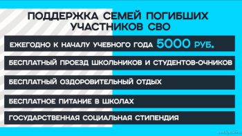 В Липецкой области действует целый комплекс мер поддержки школьников и их родителей