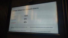 38% липецких избирателей, выбравших ДЭГ, уже проголосовали