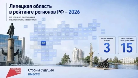 Липецкая область вошла в тройку лидеров ЦФО по нацпроектам