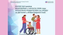 5,7 тысяч дополнительных выходных оплатил родителям детей-инвалидов в Липецкой области