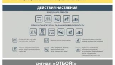 Объявления с адресами укрытий готовятся развесить по всему Липецку