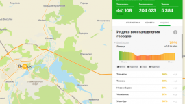 Индекс восстановления города в Липецке равен 79%