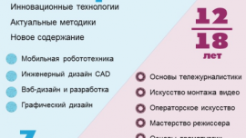 В Липецкой области создают новые места для допобразования детей