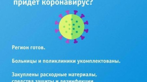 Новых случаев заражения коронавирусом в регионе нет