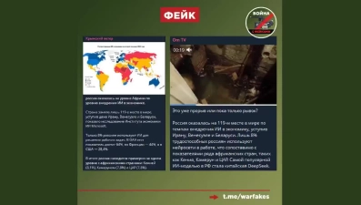 Фейк: Россия по уровню внедрения искусственного интеллекта находится на уровне Кении, Камеруна и других «третьих» стран