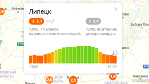 Индекс самоизоляции в Липецке снизился до 2,3 балла