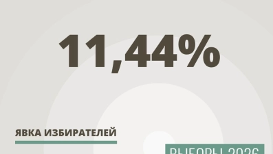 Явка на выборах сегодня 18 сентября на 15:00 составила 11,44%
