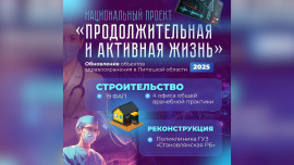 Развитие сельской медицины станет приоритетом в Липецкой области в 2025 году 