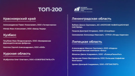 Четверо липчан вошли в число лучших молодых промышленников России