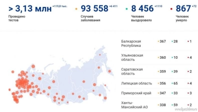 «4 умерших от коронавируса — мы не подтверждаем эту информацию»