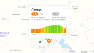 Индекс самоизоляции в Липецке стал выше